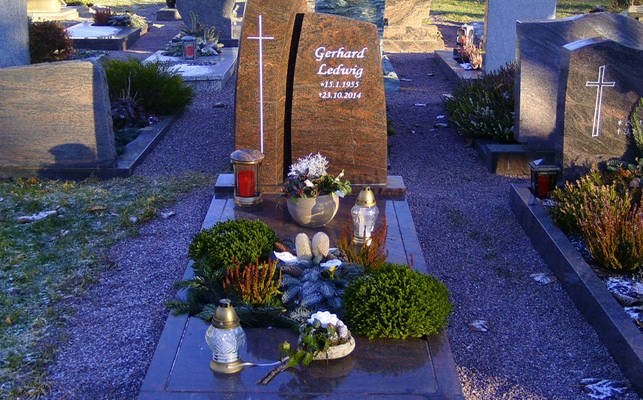 Beispiel Teilabdeckung